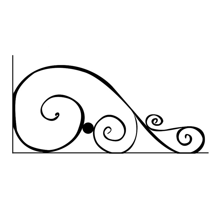 Кованые изделия в Брянске | Кованый уголок УГ.009